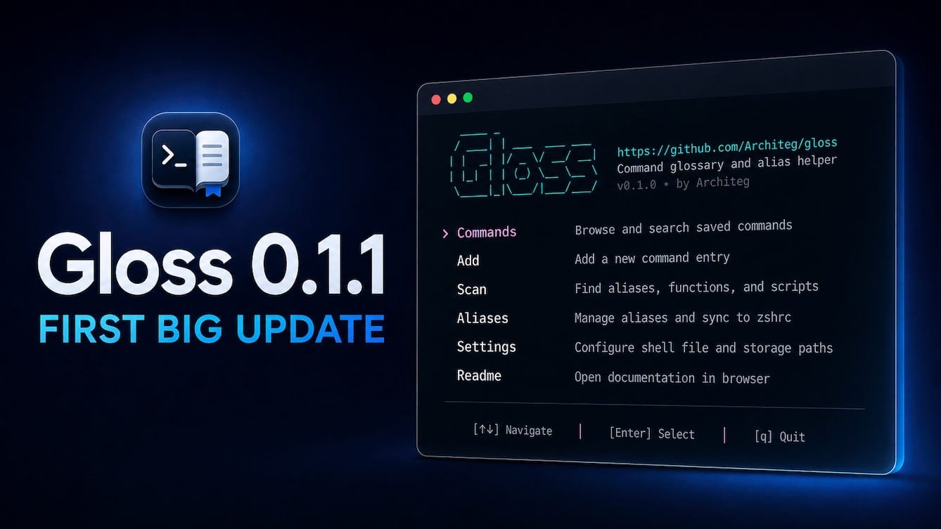 Gloss 0.1.1 update cover showing the app icon and terminal interface.